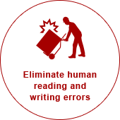 Eliminate human reading and writing errors